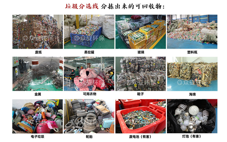 垃圾分選線,分選出的回收物.jpg