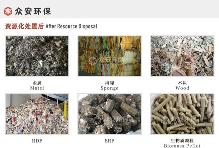 2025年工業固廢回收規定升級解讀