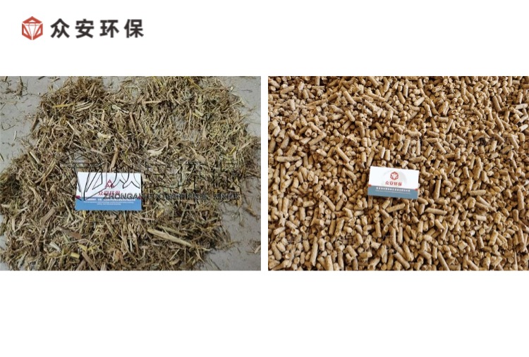 生物質(zhì)燃料預處理裝備，助力綠色能源轉(zhuǎn)型