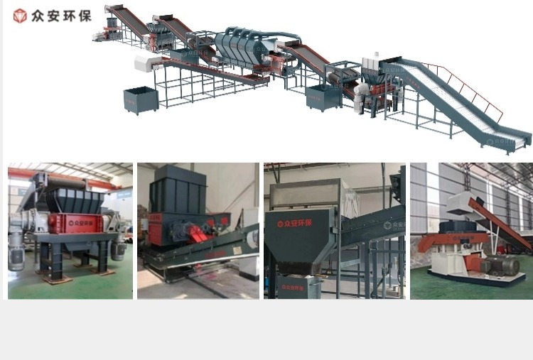 廢紙價格飆升，眾安環保紙廠絞繩處理系統助力綠色轉型