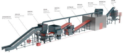 綠色轉(zhuǎn)型：2025-2030年風(fēng)電設(shè)備退役潮中的環(huán)保與資源再生機(jī)遇
